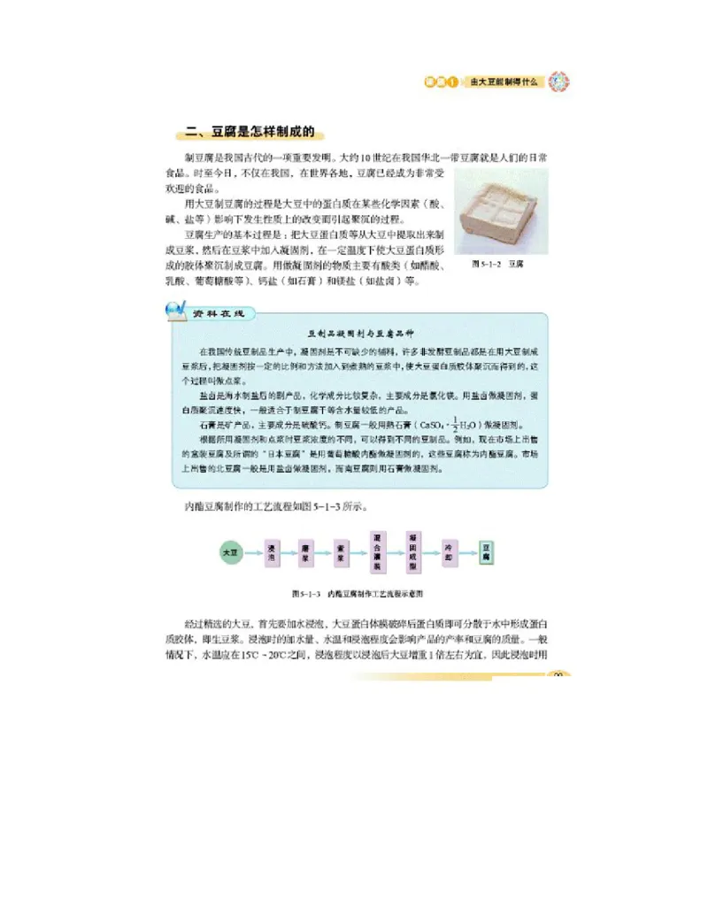 鲁科版高中化学选修2-化学与技术（2003课标版）_4-教培资料-26年最新资料-同步更新_初中高中教资_03科三专项（进去保存报考的学科即可）_112025高中科目（全）电子教材