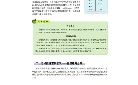 鲁科版高中化学选修2-化学与技术（2003课标版）_4-教培资料-26年最新资料-同步更新_初中高中教资_03科三专项（进去保存报考的学科即可）_112025高中科目（全）电子教材