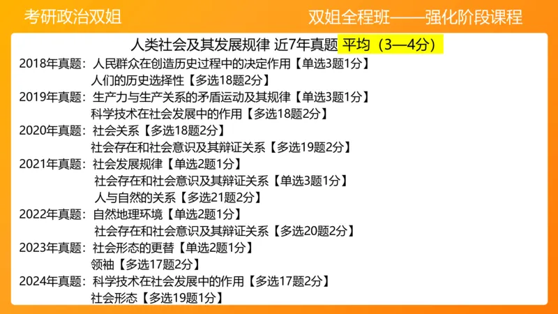 马原7人类社会的存在与发展_2026考公资料_（49）政治理论合集_政治理论合集_2025考研政治_14.双姐_04.强化阶段_00.讲义