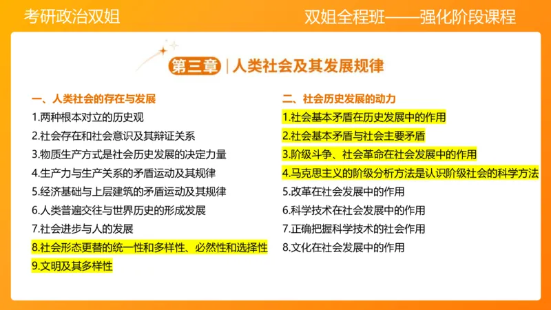 马原7人类社会的存在与发展_2026考公资料_（49）政治理论合集_政治理论合集_2025考研政治_14.双姐_04.强化阶段_00.讲义