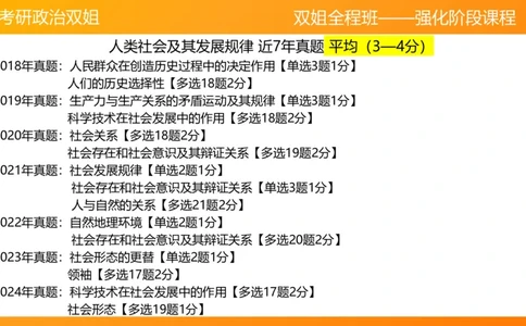 马原7人类社会的存在与发展_2026考公资料_（49）政治理论合集_政治理论合集_2025考研政治_14.双姐_04.强化阶段_00.讲义