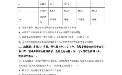湖南2025年高考湖南卷生物高考真题文档版-A4答案卷尾_1.高考2025全国各省真题+答案_00.2025各省市高考真题及答案（按省份分类）_8、湖南卷（9科全）_6.生物