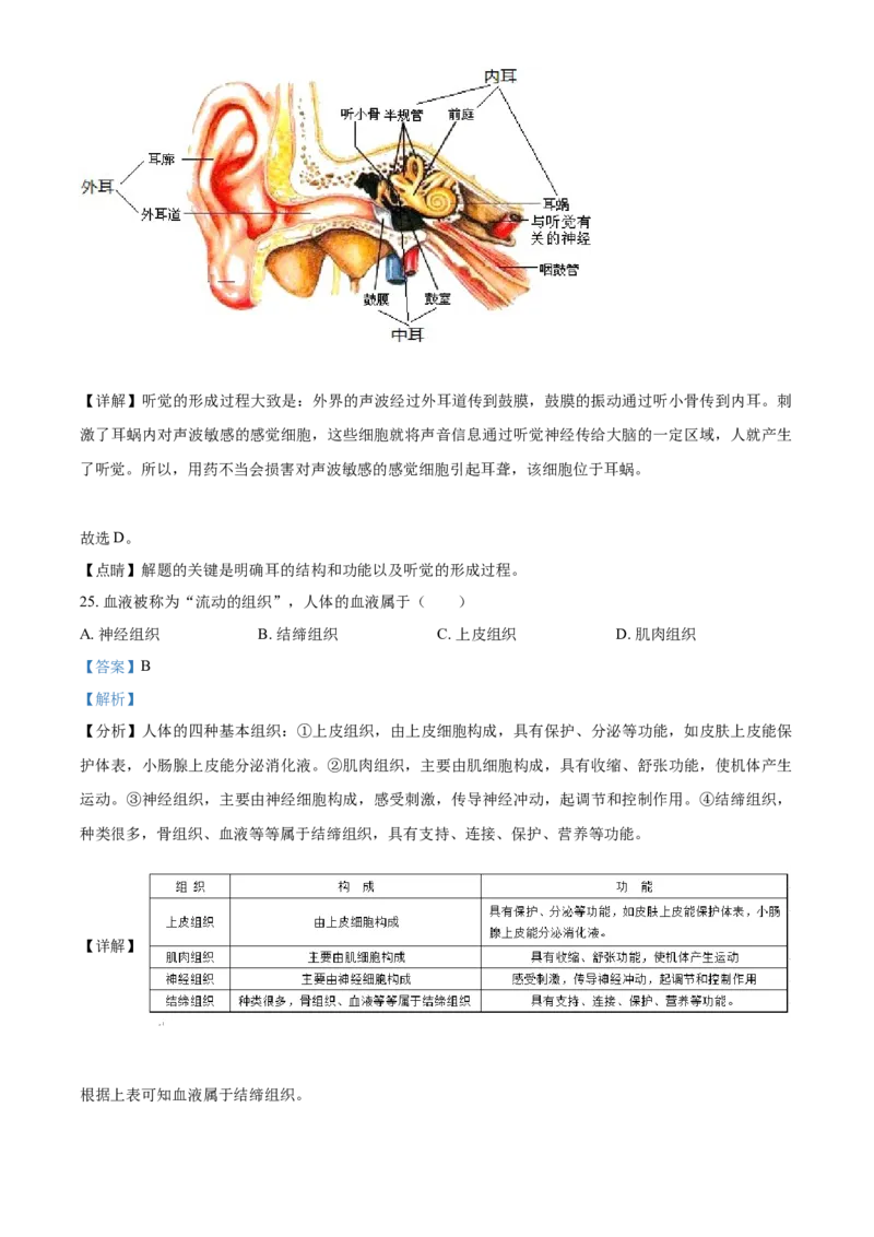 精品解析：黑龙江省龙东地区2021年中考生物试题（解析版）_中考真题_8.生物中考真题2015-2024年_2021中考生物真题64份_2021黑龙江_精品解析：黑龙江省龙东地区2021年中考生物试题