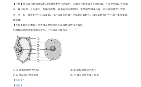 精品解析：黑龙江省龙东地区2021年中考生物试题（解析版）_中考真题_8.生物中考真题2015-2024年_2021中考生物真题64份_2021黑龙江_精品解析：黑龙江省龙东地区2021年中考生物试题