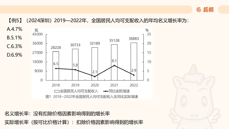 资料年均增长率+乘积增长率（第八节）_2026考公资料_超格合集_公考-理论班2026超格行测申论（六合一）理论实战班_资料分析理论实战班（3+2）高照&牟立志_课件
