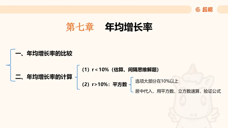 资料年均增长率+乘积增长率（第八节）_2026考公资料_超格合集_公考-理论班2026超格行测申论（六合一）理论实战班_资料分析理论实战班（3+2）高照&牟立志_课件