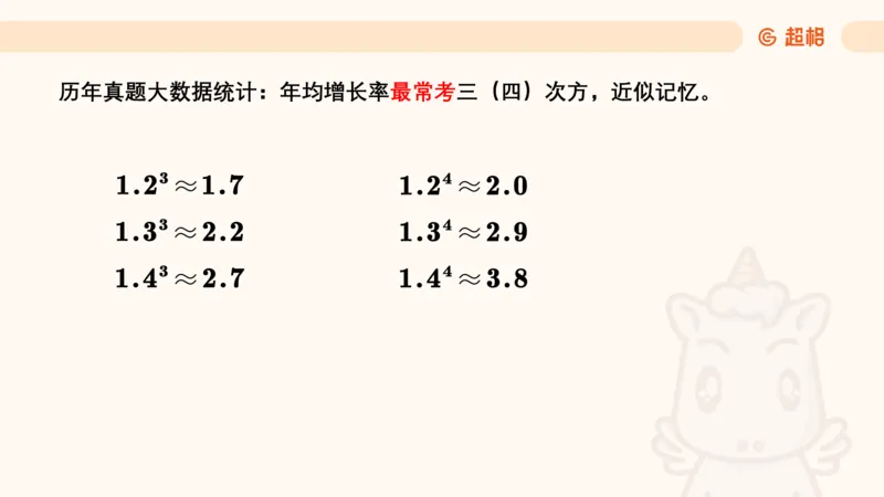 资料年均增长率+乘积增长率（第八节）_2026考公资料_超格合集_公考-理论班2026超格行测申论（六合一）理论实战班_资料分析理论实战班（3+2）高照&牟立志_课件
