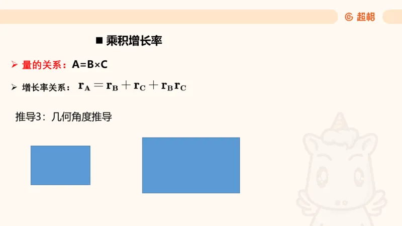资料年均增长率+乘积增长率（第八节）_2026考公资料_超格合集_公考-理论班2026超格行测申论（六合一）理论实战班_资料分析理论实战班（3+2）高照&牟立志_课件