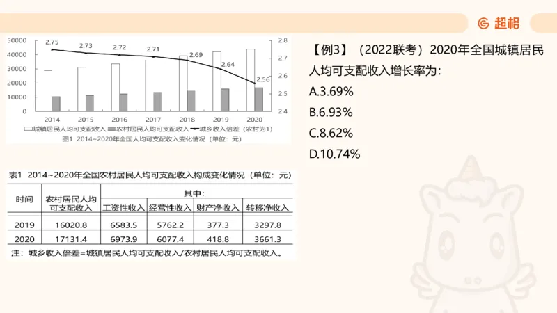 资料年均增长率+乘积增长率（第八节）_2026考公资料_超格合集_公考-理论班2026超格行测申论（六合一）理论实战班_资料分析理论实战班（3+2）高照&牟立志_课件