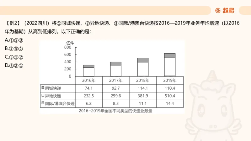 资料年均增长率+乘积增长率（第八节）_2026考公资料_超格合集_公考-理论班2026超格行测申论（六合一）理论实战班_资料分析理论实战班（3+2）高照&牟立志_课件