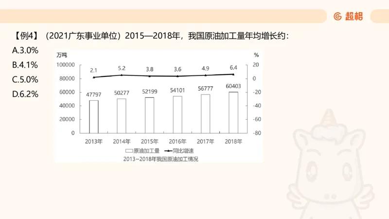 资料年均增长率+乘积增长率（第八节）_2026考公资料_超格合集_公考-理论班2026超格行测申论（六合一）理论实战班_资料分析理论实战班（3+2）高照&牟立志_课件