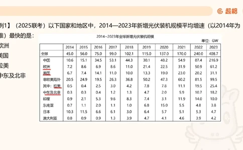 资料年均增长率+乘积增长率（第八节）_2026考公资料_超格合集_公考-理论班2026超格行测申论（六合一）理论实战班_资料分析理论实战班（3+2）高照&牟立志_课件