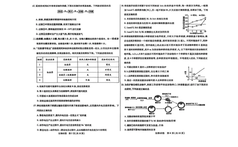 内蒙古包头市2026届高三上学期期中教学质量检测生物试卷（含答案）_2025年10月_12026年试卷教辅资源等多个文件_251024内蒙古包头市2026届高三上学期期中教学质量检测（全科）
