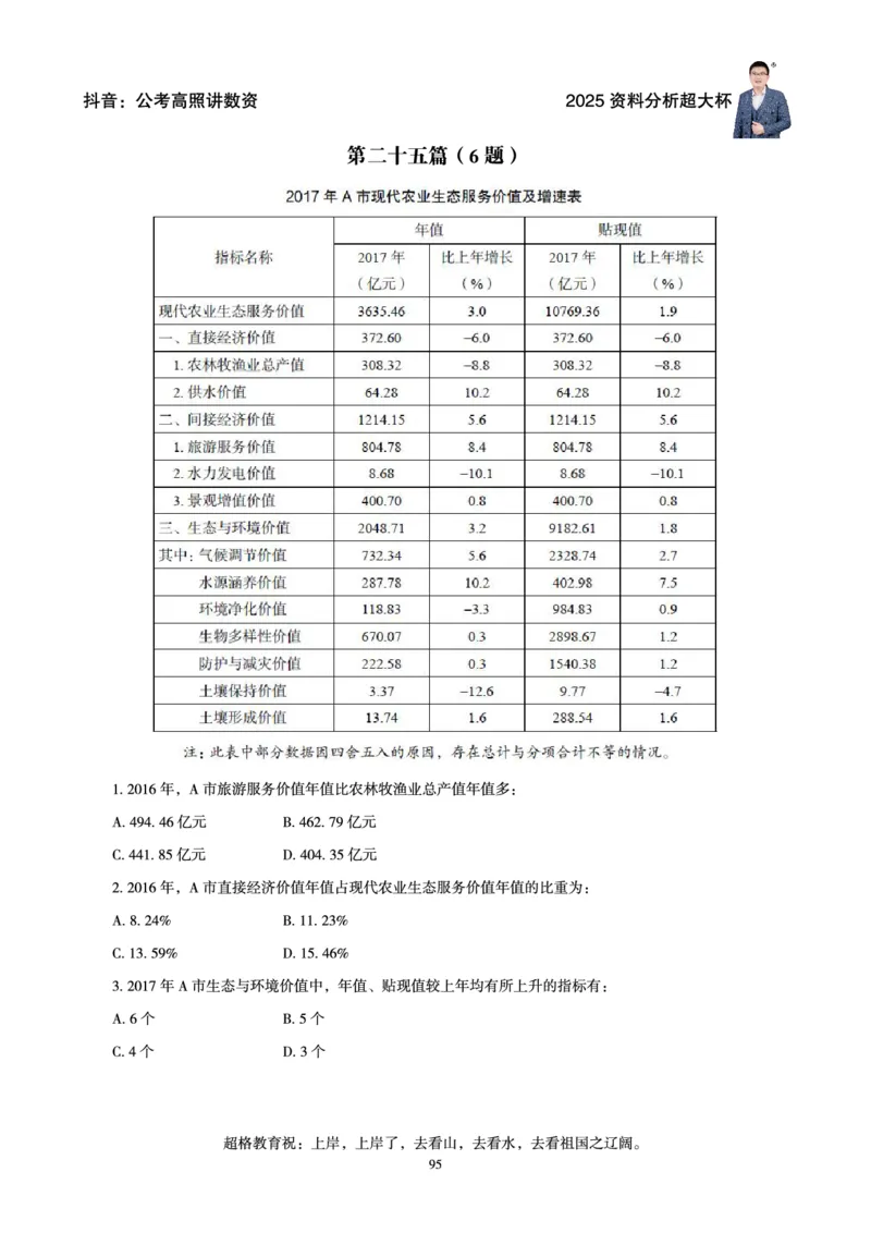资料分析省考超大杯刷题电子讲义_2026考公资料_（05）超格_行测申论2025超格合集(行测&申论&政治理论)_行测申论2025省考超格超大杯刷题课（五合一）_讲义