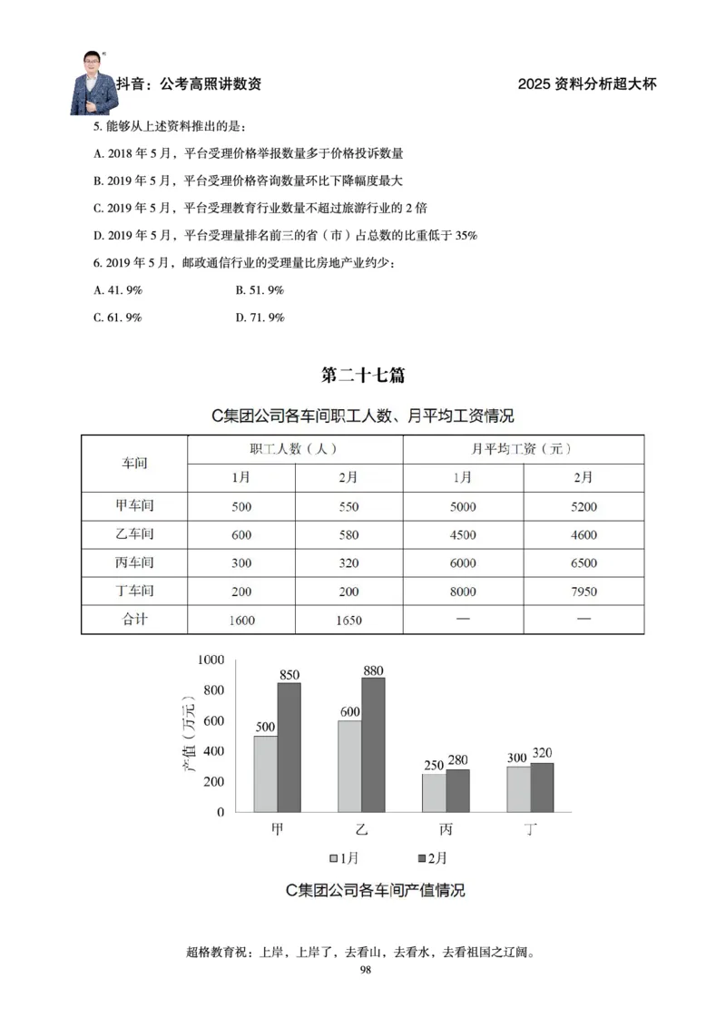 资料分析省考超大杯刷题电子讲义_2026考公资料_（05）超格_行测申论2025超格合集(行测&申论&政治理论)_行测申论2025省考超格超大杯刷题课（五合一）_讲义