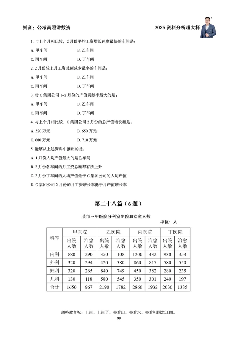资料分析省考超大杯刷题电子讲义_2026考公资料_（05）超格_行测申论2025超格合集(行测&申论&政治理论)_行测申论2025省考超格超大杯刷题课（五合一）_讲义