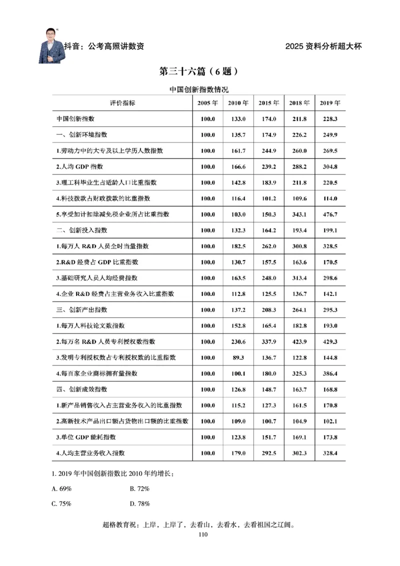 资料分析省考超大杯刷题电子讲义_2026考公资料_（05）超格_行测申论2025超格合集(行测&申论&政治理论)_行测申论2025省考超格超大杯刷题课（五合一）_讲义