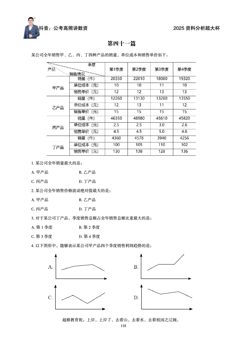 资料分析省考超大杯刷题电子讲义_2026考公资料_（05）超格_行测申论2025超格合集(行测&申论&政治理论)_行测申论2025省考超格超大杯刷题课（五合一）_讲义
