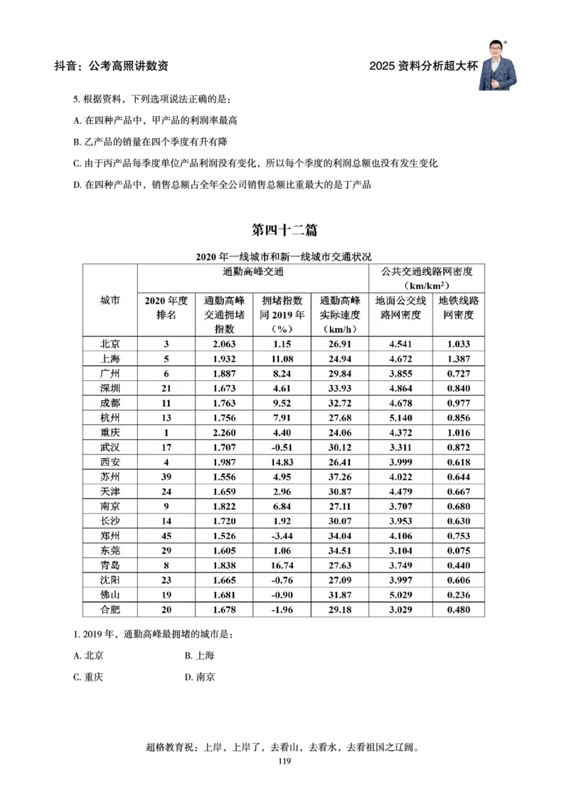 资料分析省考超大杯刷题电子讲义_2026考公资料_（05）超格_行测申论2025超格合集(行测&申论&政治理论)_行测申论2025省考超格超大杯刷题课（五合一）_讲义