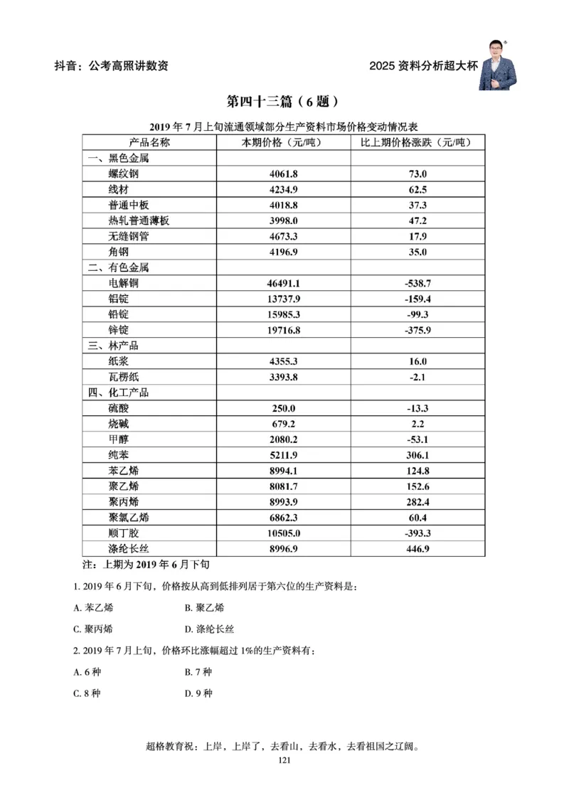 资料分析省考超大杯刷题电子讲义_2026考公资料_（05）超格_行测申论2025超格合集(行测&申论&政治理论)_行测申论2025省考超格超大杯刷题课（五合一）_讲义