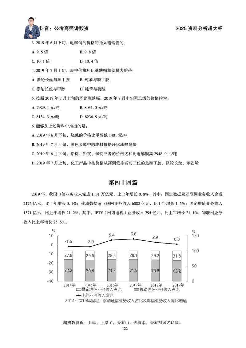 资料分析省考超大杯刷题电子讲义_2026考公资料_（05）超格_行测申论2025超格合集(行测&申论&政治理论)_行测申论2025省考超格超大杯刷题课（五合一）_讲义