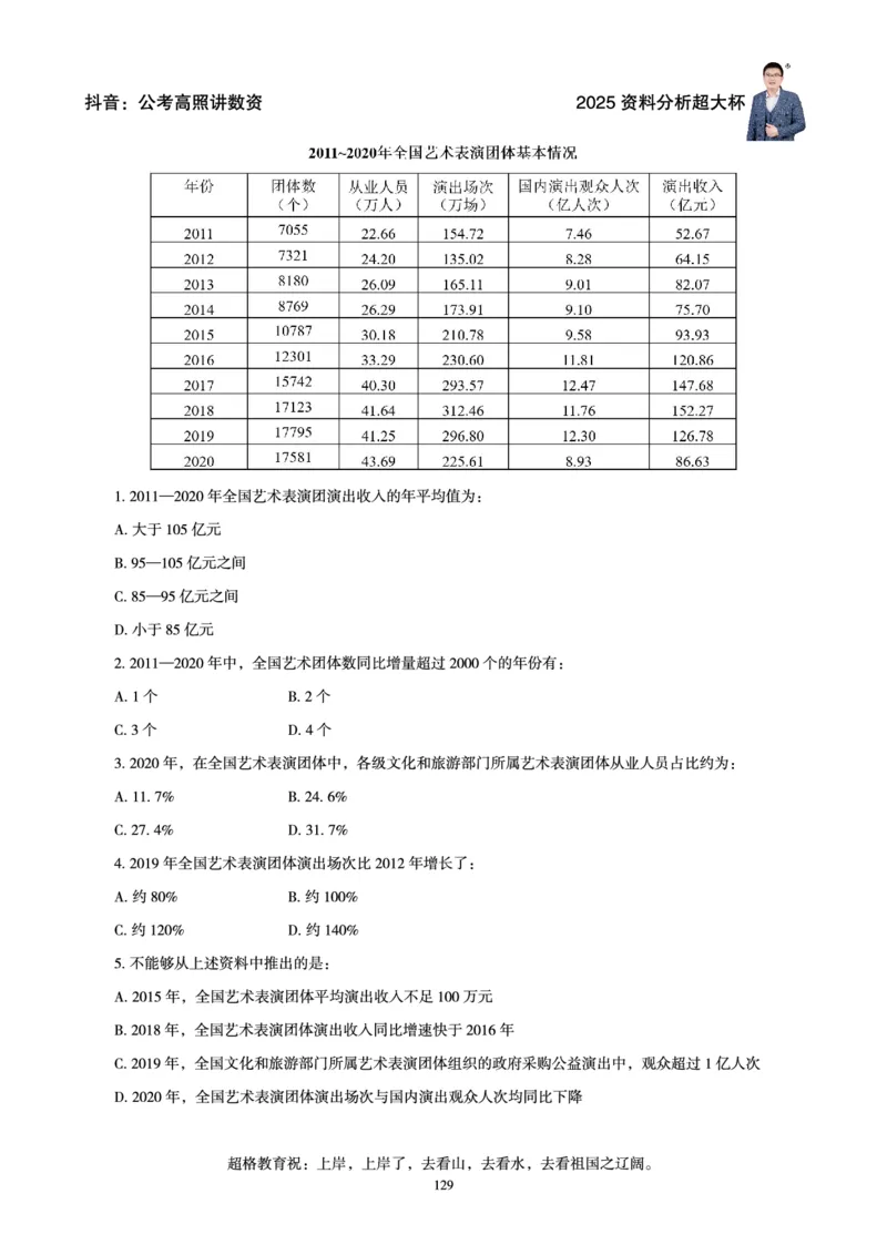 资料分析省考超大杯刷题电子讲义_2026考公资料_（05）超格_行测申论2025超格合集(行测&申论&政治理论)_行测申论2025省考超格超大杯刷题课（五合一）_讲义