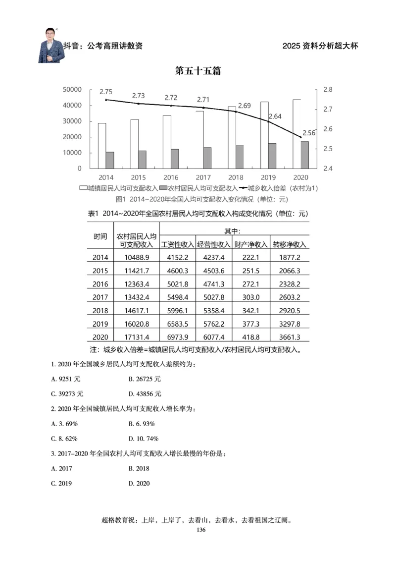 资料分析省考超大杯刷题电子讲义_2026考公资料_（05）超格_行测申论2025超格合集(行测&申论&政治理论)_行测申论2025省考超格超大杯刷题课（五合一）_讲义