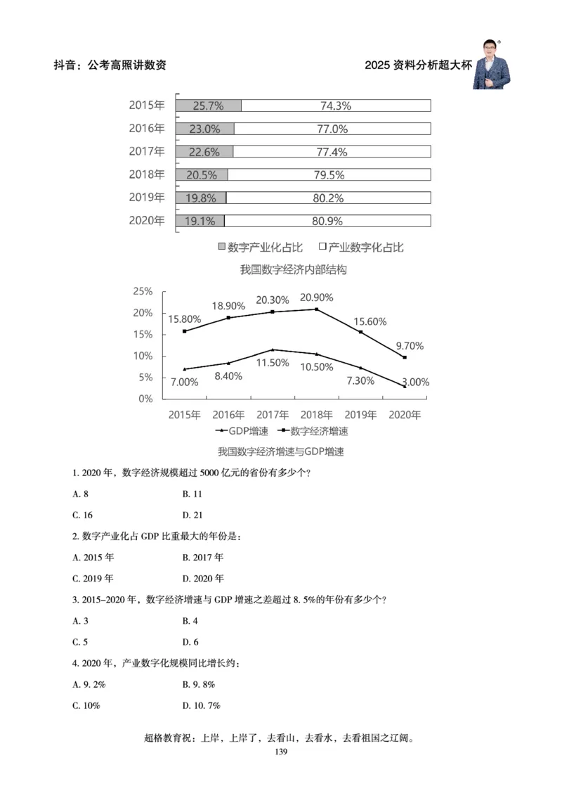 资料分析省考超大杯刷题电子讲义_2026考公资料_（05）超格_行测申论2025超格合集(行测&申论&政治理论)_行测申论2025省考超格超大杯刷题课（五合一）_讲义