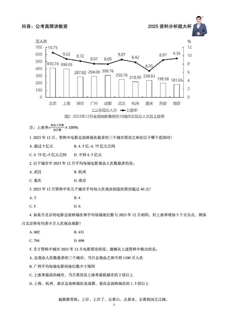 资料分析省考超大杯刷题电子讲义_2026考公资料_（05）超格_行测申论2025超格合集(行测&申论&政治理论)_行测申论2025省考超格超大杯刷题课（五合一）_讲义