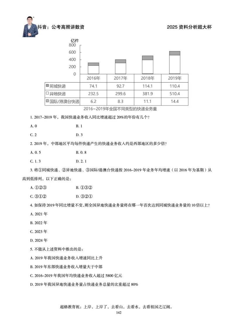 资料分析省考超大杯刷题电子讲义_2026考公资料_（05）超格_行测申论2025超格合集(行测&申论&政治理论)_行测申论2025省考超格超大杯刷题课（五合一）_讲义