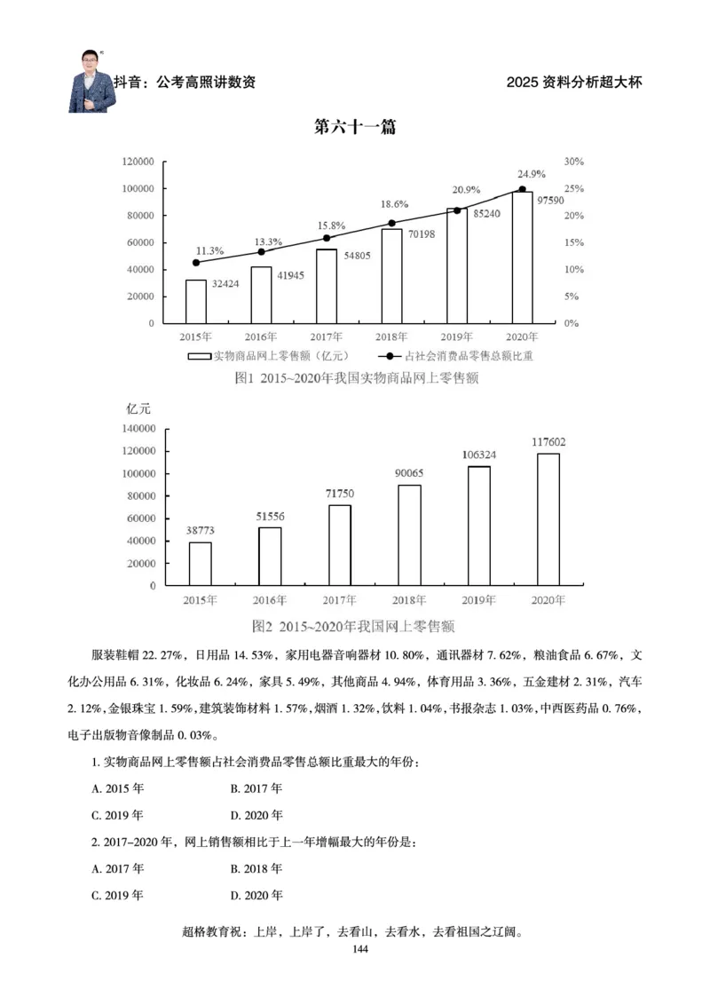 资料分析省考超大杯刷题电子讲义_2026考公资料_（05）超格_行测申论2025超格合集(行测&申论&政治理论)_行测申论2025省考超格超大杯刷题课（五合一）_讲义