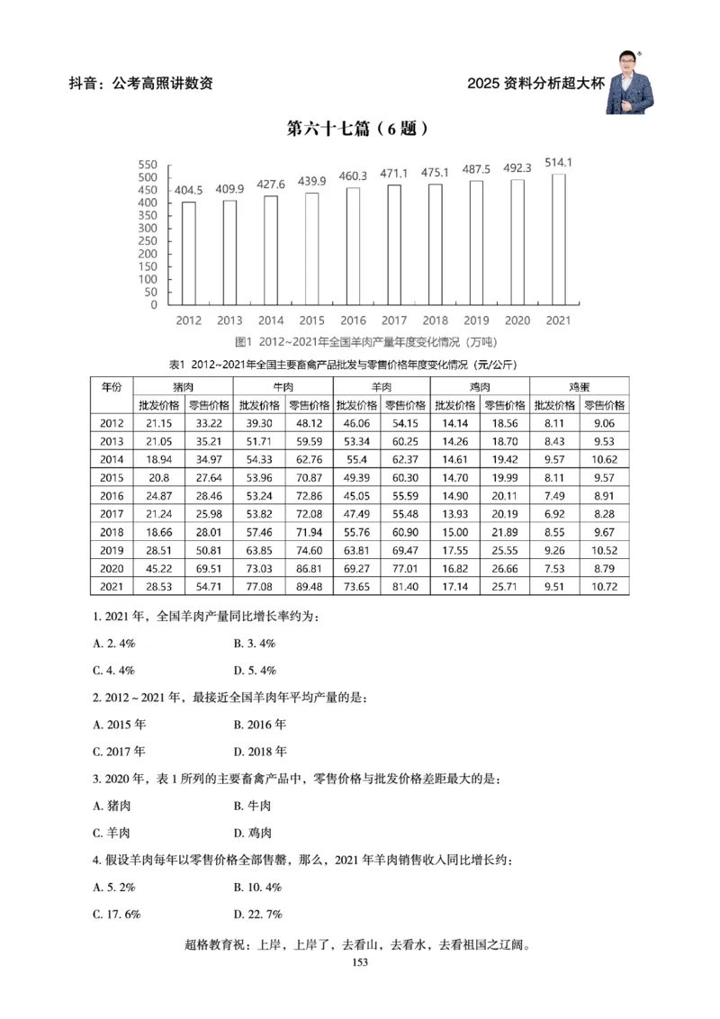 资料分析省考超大杯刷题电子讲义_2026考公资料_（05）超格_行测申论2025超格合集(行测&申论&政治理论)_行测申论2025省考超格超大杯刷题课（五合一）_讲义