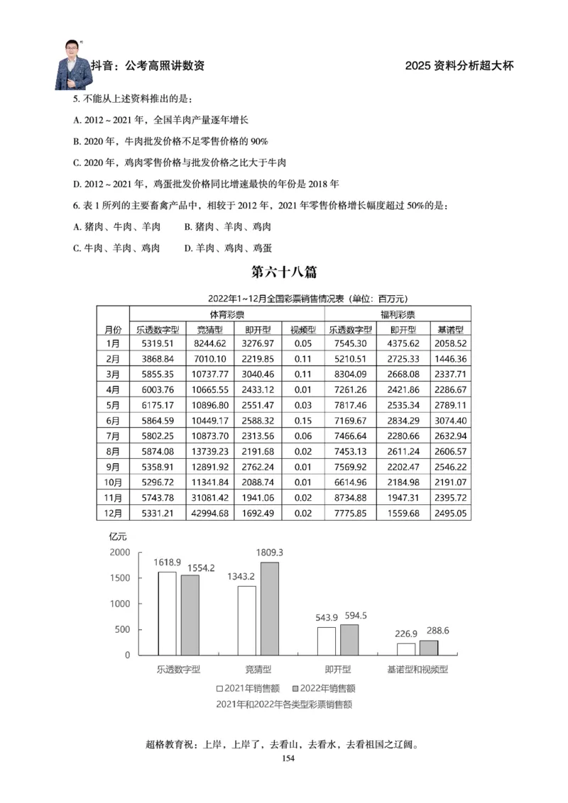 资料分析省考超大杯刷题电子讲义_2026考公资料_（05）超格_行测申论2025超格合集(行测&申论&政治理论)_行测申论2025省考超格超大杯刷题课（五合一）_讲义