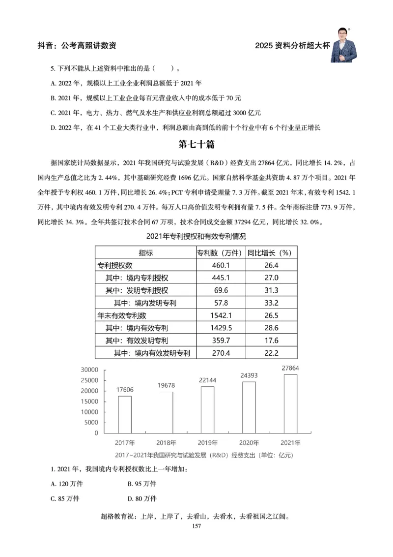 资料分析省考超大杯刷题电子讲义_2026考公资料_（05）超格_行测申论2025超格合集(行测&申论&政治理论)_行测申论2025省考超格超大杯刷题课（五合一）_讲义