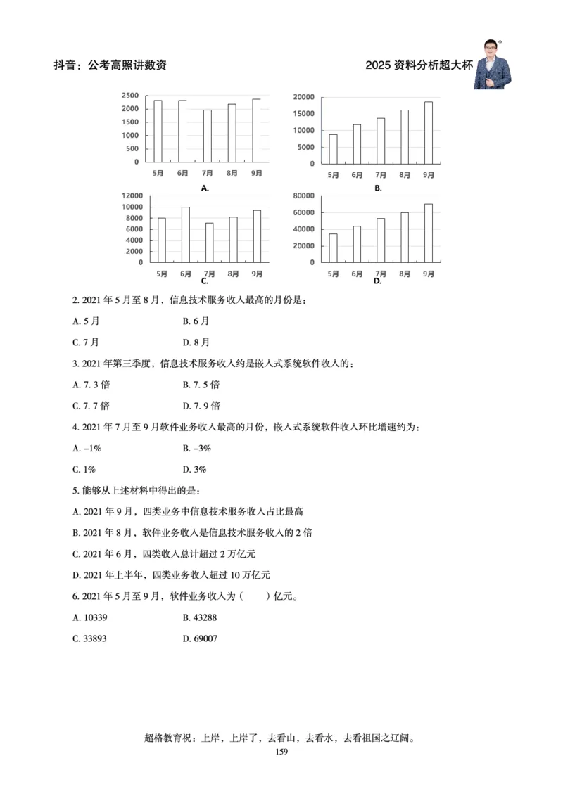 资料分析省考超大杯刷题电子讲义_2026考公资料_（05）超格_行测申论2025超格合集(行测&申论&政治理论)_行测申论2025省考超格超大杯刷题课（五合一）_讲义