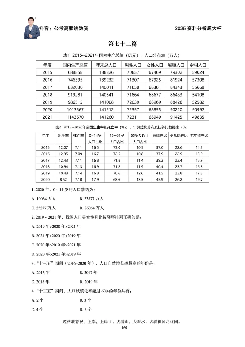 资料分析省考超大杯刷题电子讲义_2026考公资料_（05）超格_行测申论2025超格合集(行测&申论&政治理论)_行测申论2025省考超格超大杯刷题课（五合一）_讲义