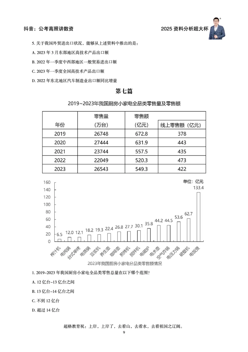 资料分析省考超大杯刷题电子讲义_2026考公资料_（05）超格_行测申论2025超格合集(行测&申论&政治理论)_行测申论2025省考超格超大杯刷题课（五合一）_讲义