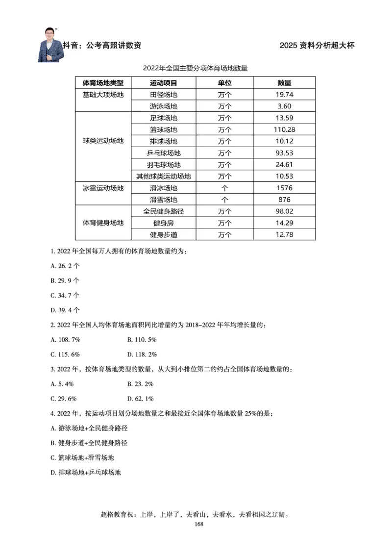 资料分析省考超大杯刷题电子讲义_2026考公资料_（05）超格_行测申论2025超格合集(行测&申论&政治理论)_行测申论2025省考超格超大杯刷题课（五合一）_讲义