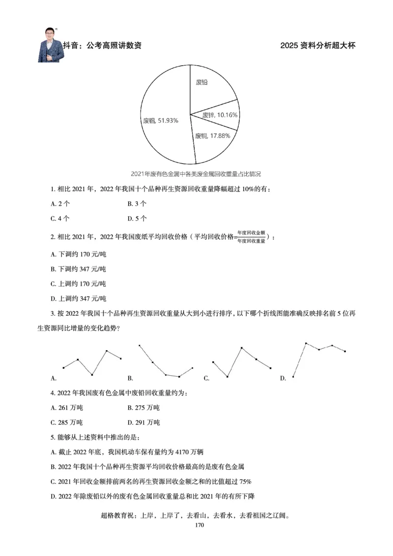 资料分析省考超大杯刷题电子讲义_2026考公资料_（05）超格_行测申论2025超格合集(行测&申论&政治理论)_行测申论2025省考超格超大杯刷题课（五合一）_讲义