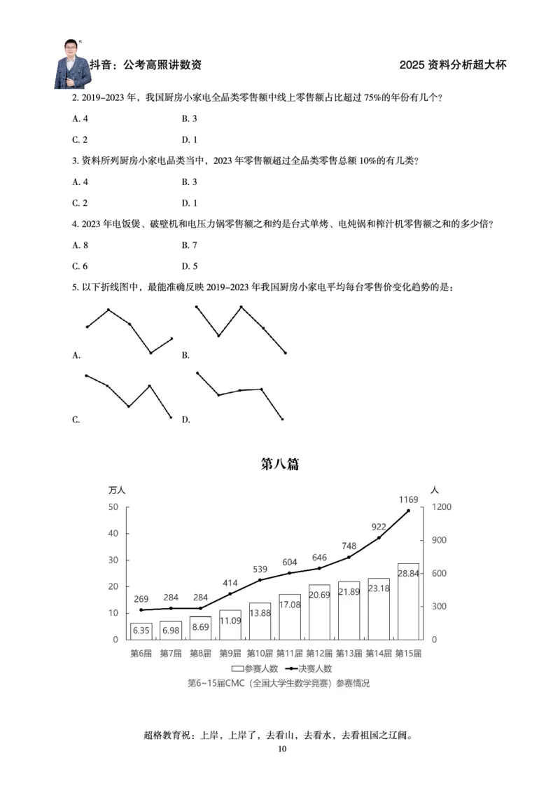 资料分析省考超大杯刷题电子讲义_2026考公资料_（05）超格_行测申论2025超格合集(行测&申论&政治理论)_行测申论2025省考超格超大杯刷题课（五合一）_讲义