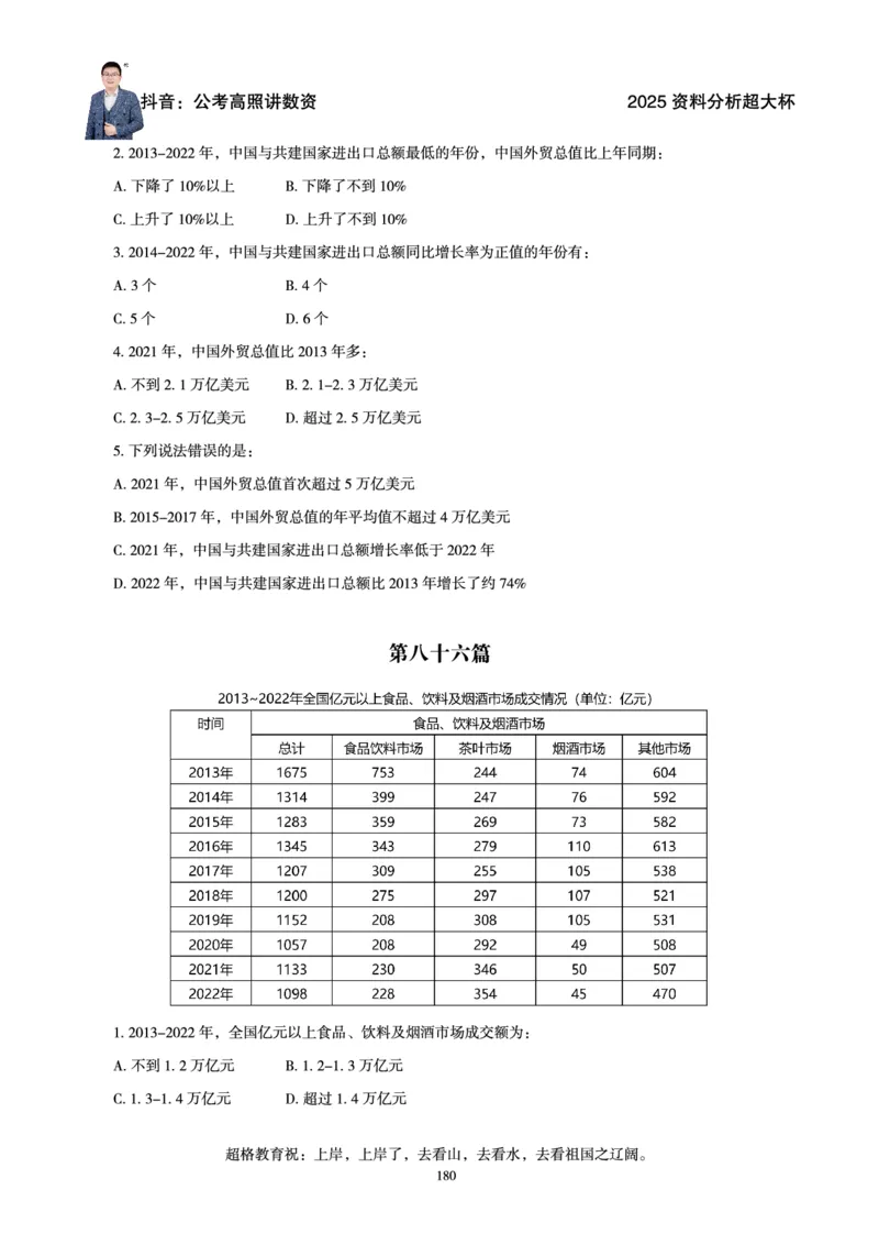 资料分析省考超大杯刷题电子讲义_2026考公资料_（05）超格_行测申论2025超格合集(行测&申论&政治理论)_行测申论2025省考超格超大杯刷题课（五合一）_讲义