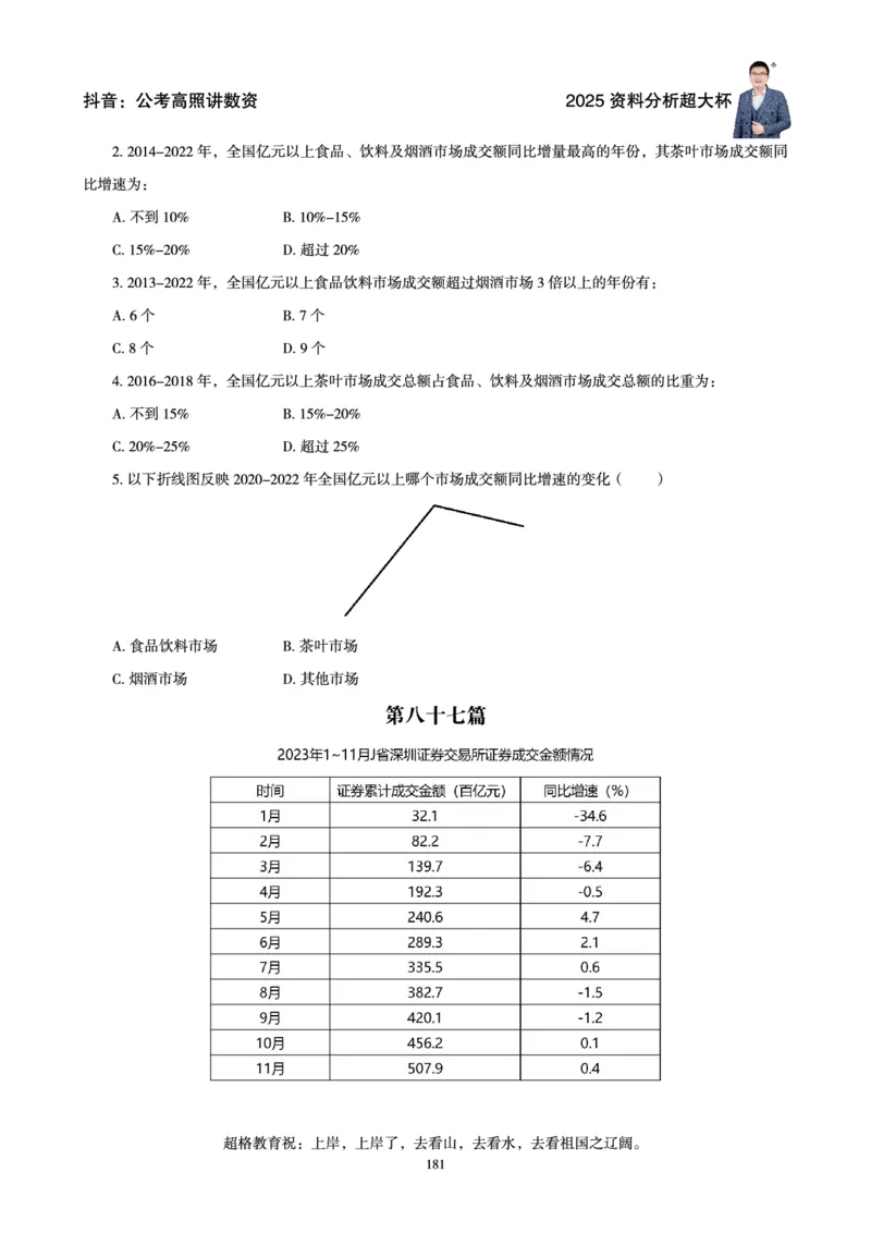 资料分析省考超大杯刷题电子讲义_2026考公资料_（05）超格_行测申论2025超格合集(行测&申论&政治理论)_行测申论2025省考超格超大杯刷题课（五合一）_讲义