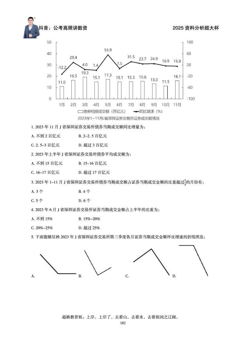 资料分析省考超大杯刷题电子讲义_2026考公资料_（05）超格_行测申论2025超格合集(行测&申论&政治理论)_行测申论2025省考超格超大杯刷题课（五合一）_讲义