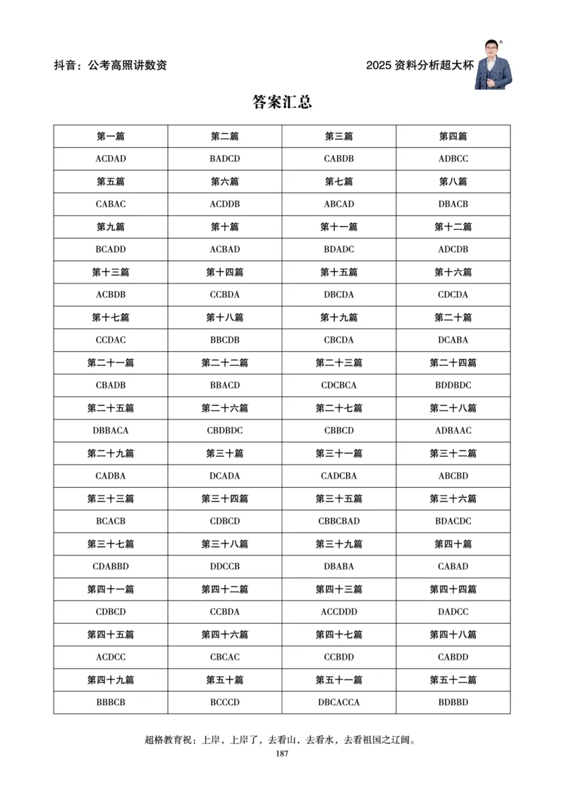 资料分析省考超大杯刷题电子讲义_2026考公资料_（05）超格_行测申论2025超格合集(行测&申论&政治理论)_行测申论2025省考超格超大杯刷题课（五合一）_讲义
