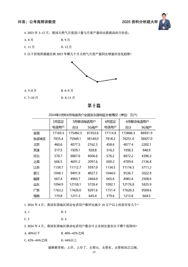 资料分析省考超大杯刷题电子讲义_2026考公资料_（05）超格_行测申论2025超格合集(行测&申论&政治理论)_行测申论2025省考超格超大杯刷题课（五合一）_讲义