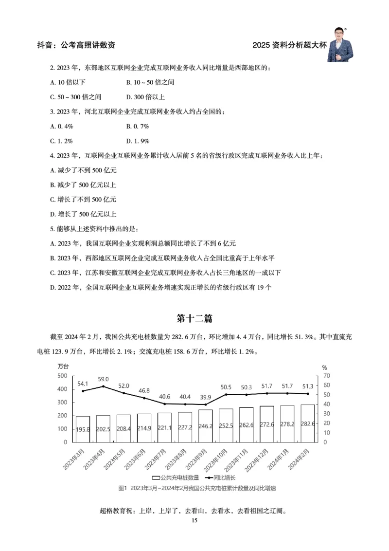 资料分析省考超大杯刷题电子讲义_2026考公资料_（05）超格_行测申论2025超格合集(行测&申论&政治理论)_行测申论2025省考超格超大杯刷题课（五合一）_讲义