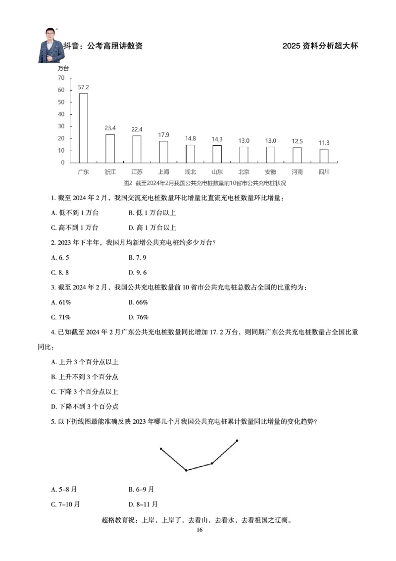 资料分析省考超大杯刷题电子讲义_2026考公资料_（05）超格_行测申论2025超格合集(行测&申论&政治理论)_行测申论2025省考超格超大杯刷题课（五合一）_讲义