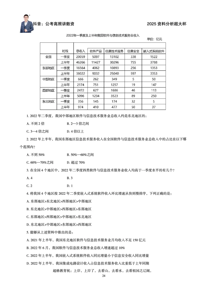 资料分析省考超大杯刷题电子讲义_2026考公资料_（05）超格_行测申论2025超格合集(行测&申论&政治理论)_行测申论2025省考超格超大杯刷题课（五合一）_讲义