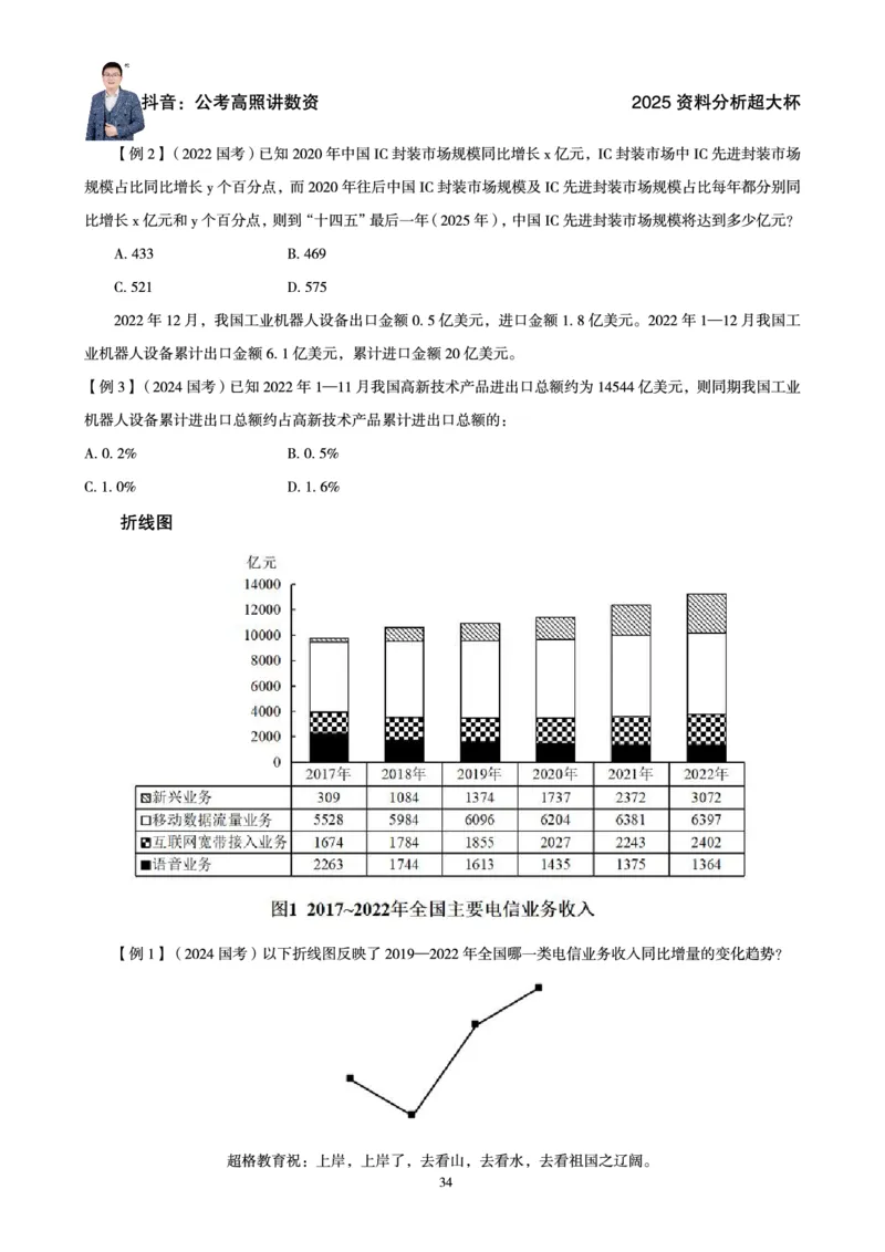 资料分析省考超大杯刷题电子讲义_2026考公资料_（05）超格_行测申论2025超格合集(行测&申论&政治理论)_行测申论2025省考超格超大杯刷题课（五合一）_讲义