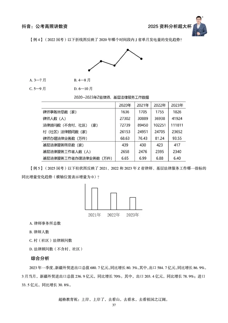 资料分析省考超大杯刷题电子讲义_2026考公资料_（05）超格_行测申论2025超格合集(行测&申论&政治理论)_行测申论2025省考超格超大杯刷题课（五合一）_讲义